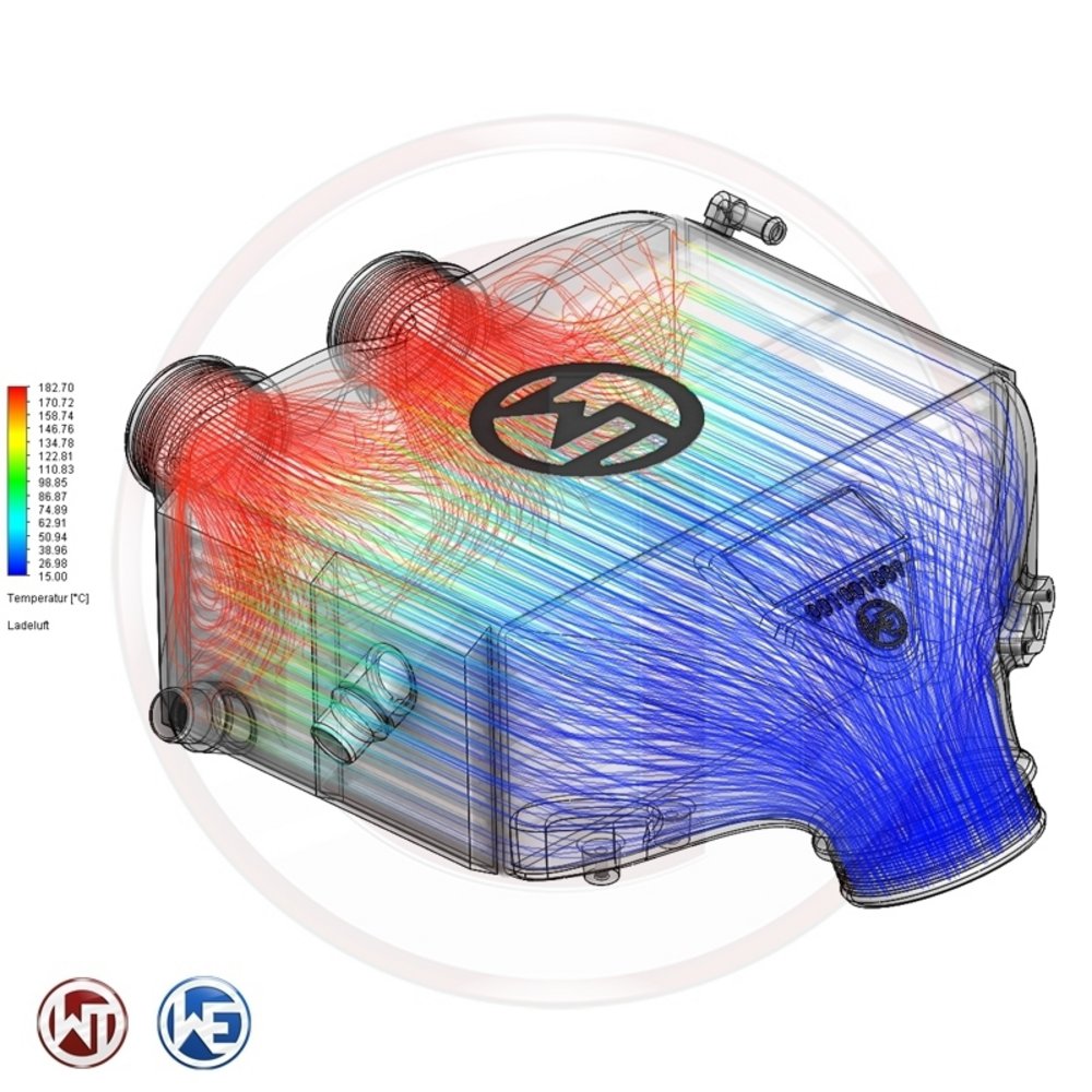 Performance Intercooler Kit For BMW F Series M2 Competition S55 (200001124)