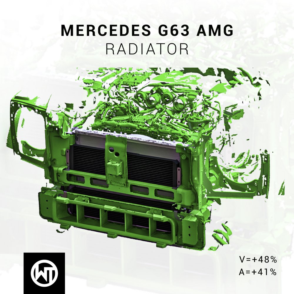 Competition Radiator Kit For Mercedes G63 AMG (40001024)