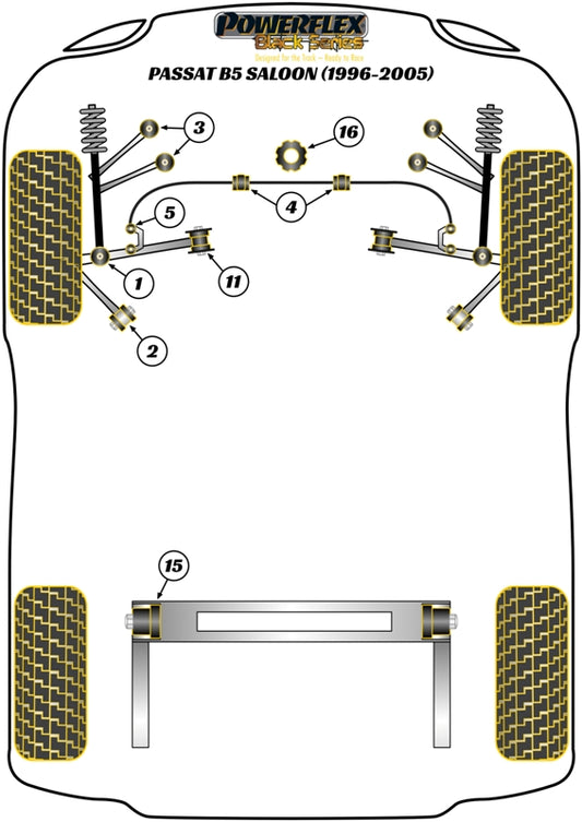 Volkswagen (PFR3-215BLK) Rear Beam Mount Bush