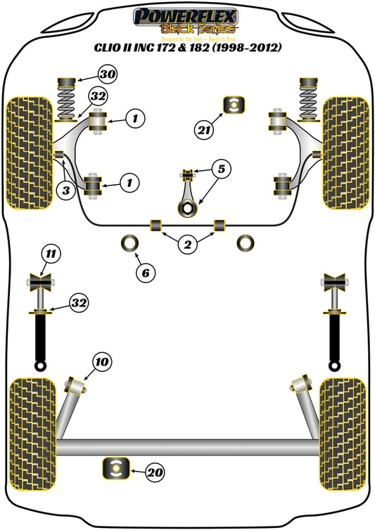 Renault (PFF60-202-24BLK) Front Anti Roll Bar Inner Bush 24mm