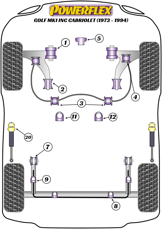 Volkswagen (PF85K-1001) Powerflex Handling Pack
