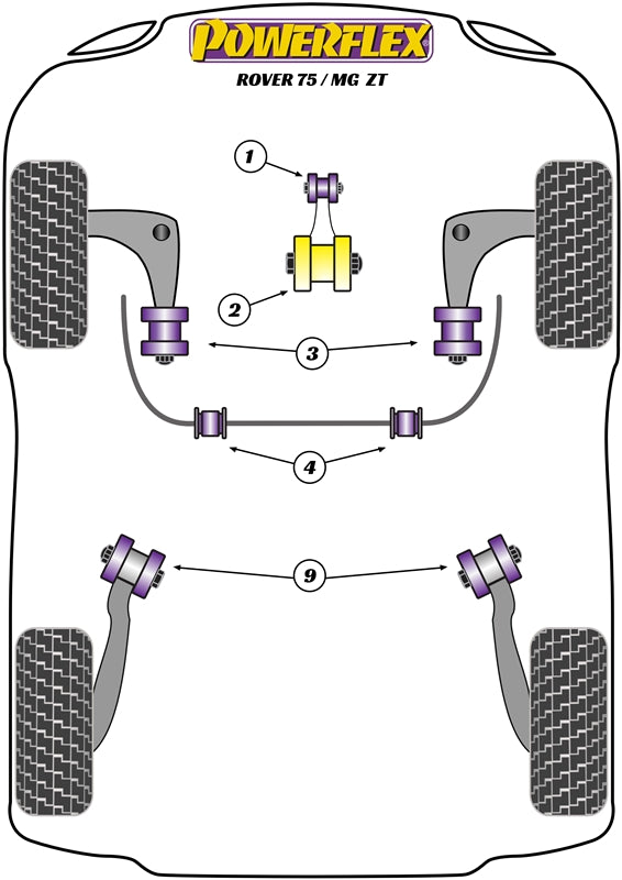 MG (PFF63-404-23BLK) Front Anti Roll Bar Mounts 23mm