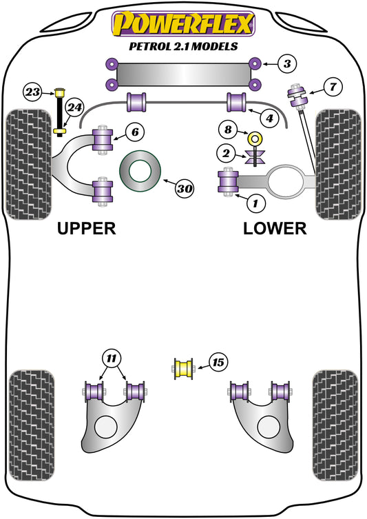 Volkswagen (PFR85-1016) Gearbox Mounting Bush