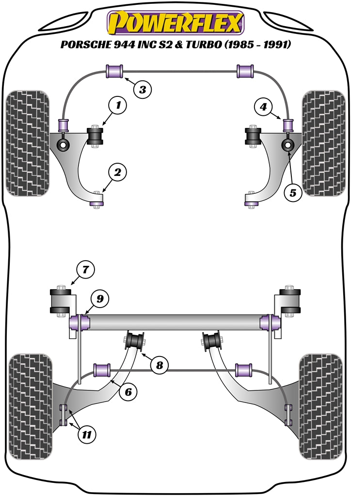 Porsche (PFF57-205-16) Front Anti-Roll Bar Drop Link Bush 16mm