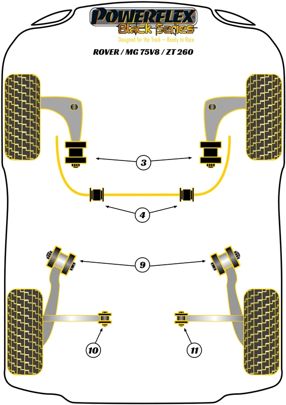 MG (PFF63-404-25BLK) Front Anti Roll Bar Mounts 25mm