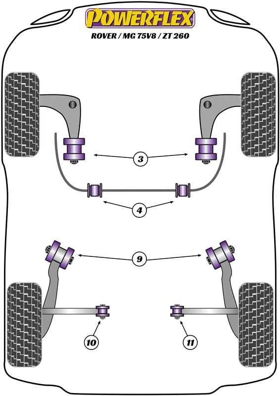 MG (PFF63-404-25) Front Anti Roll Bar Mounts 25mm