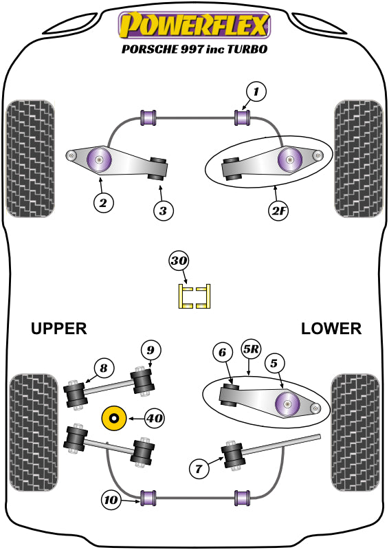Porsche (PFR57-531) Gearbox Front Mounting Bush Insert Kit