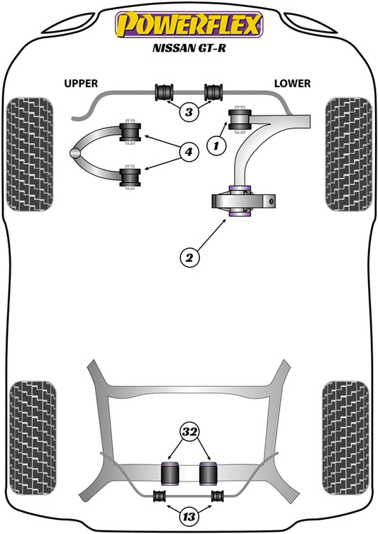Nissan (PFF46-703-34) Front Anti Roll Bar Bush 34mm
