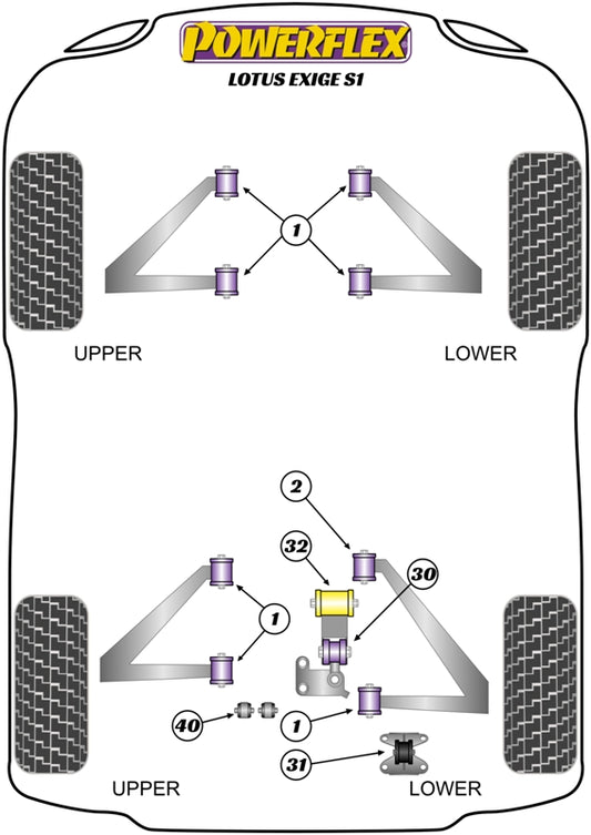 Lotus (PFR34-240) Gear Cable Rear Bush Kit