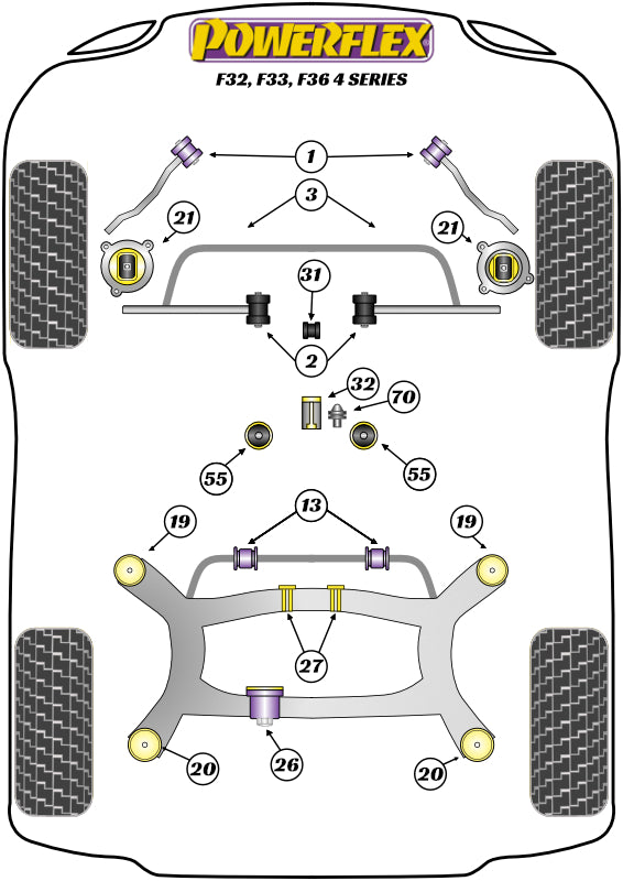 BMW (PF5K-1010) Powerflex Handling Pack