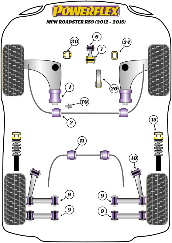 Mini (PFF5-220) Lower Torque Mount, Fast Road