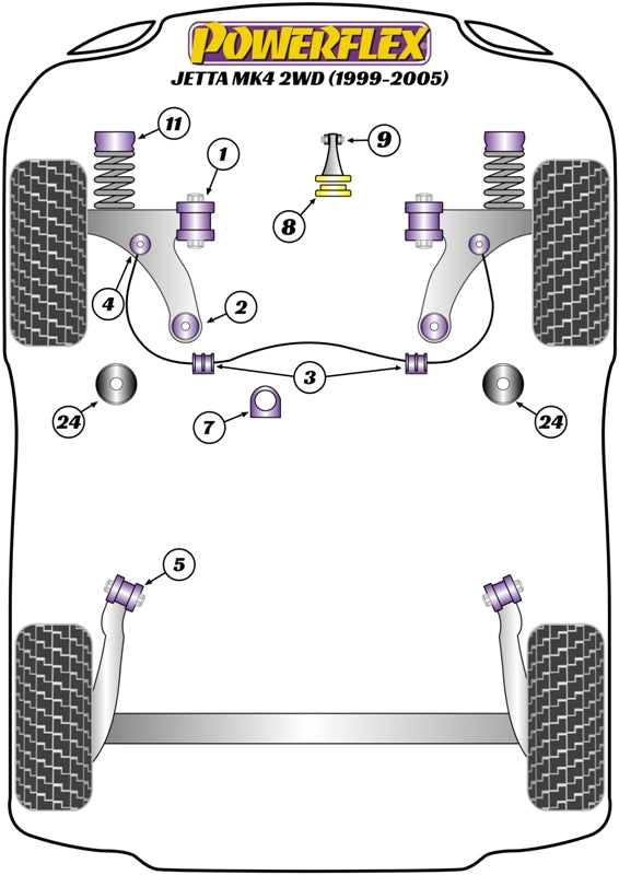 Volkswagen (PF85K-1004) Powerflex Handling Pack