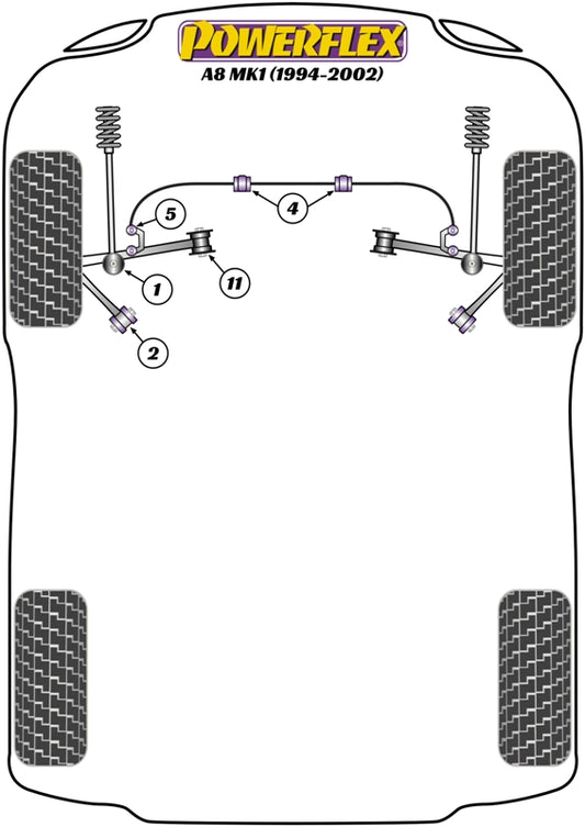 Audi (PFF3-202) Front Tie Bar Rear Bush