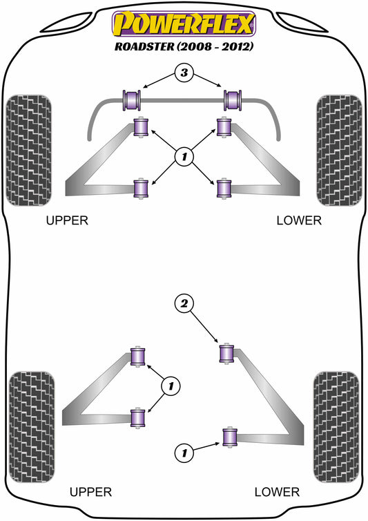 Tesla (PF34-202) Rear Lower Wishbone Front Bush