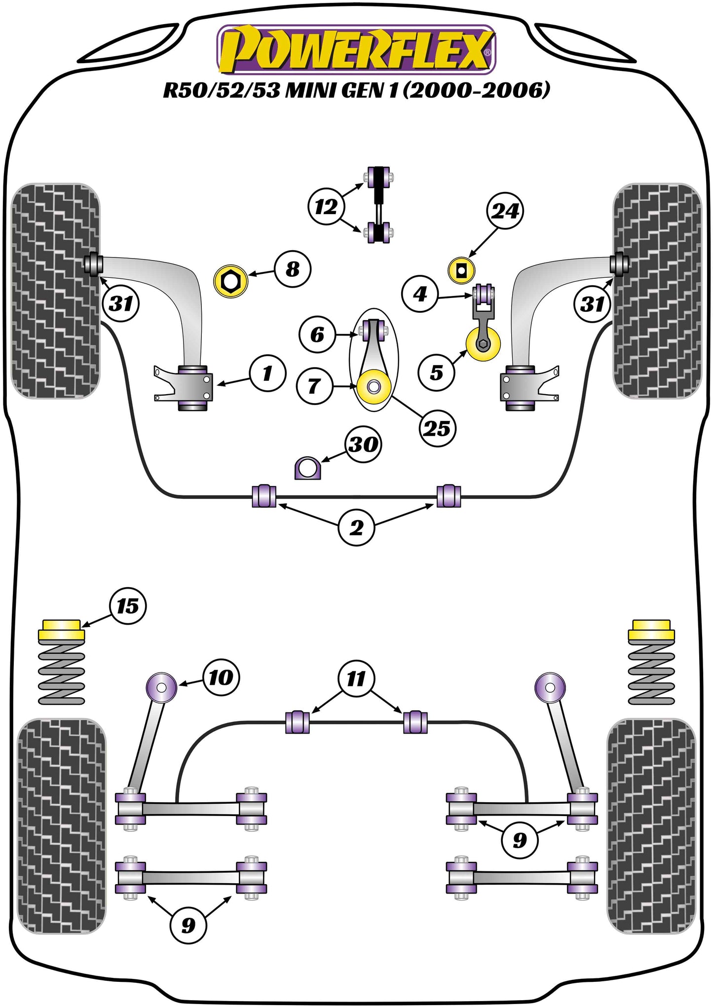 Mini (PFF5-125P) Lower Engine Mount, Fast Road/Track
