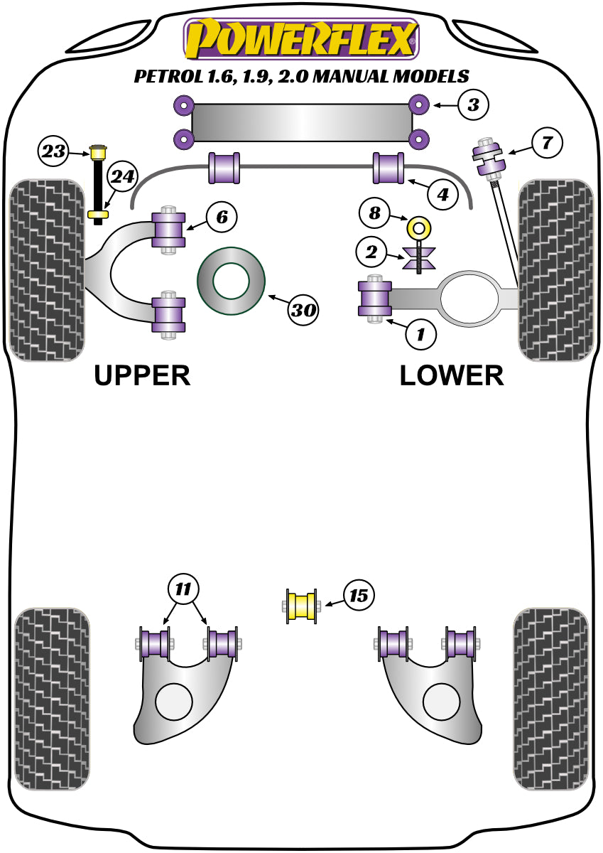 Volkswagen (PFR85-1015) Gearbox Mounting Bush