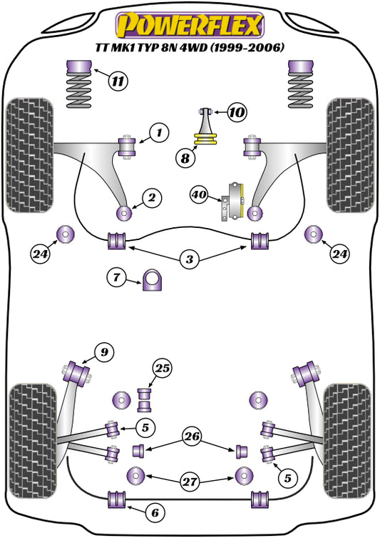 Audi (PF3-1663K) Jacking Point Insert Kit of 4