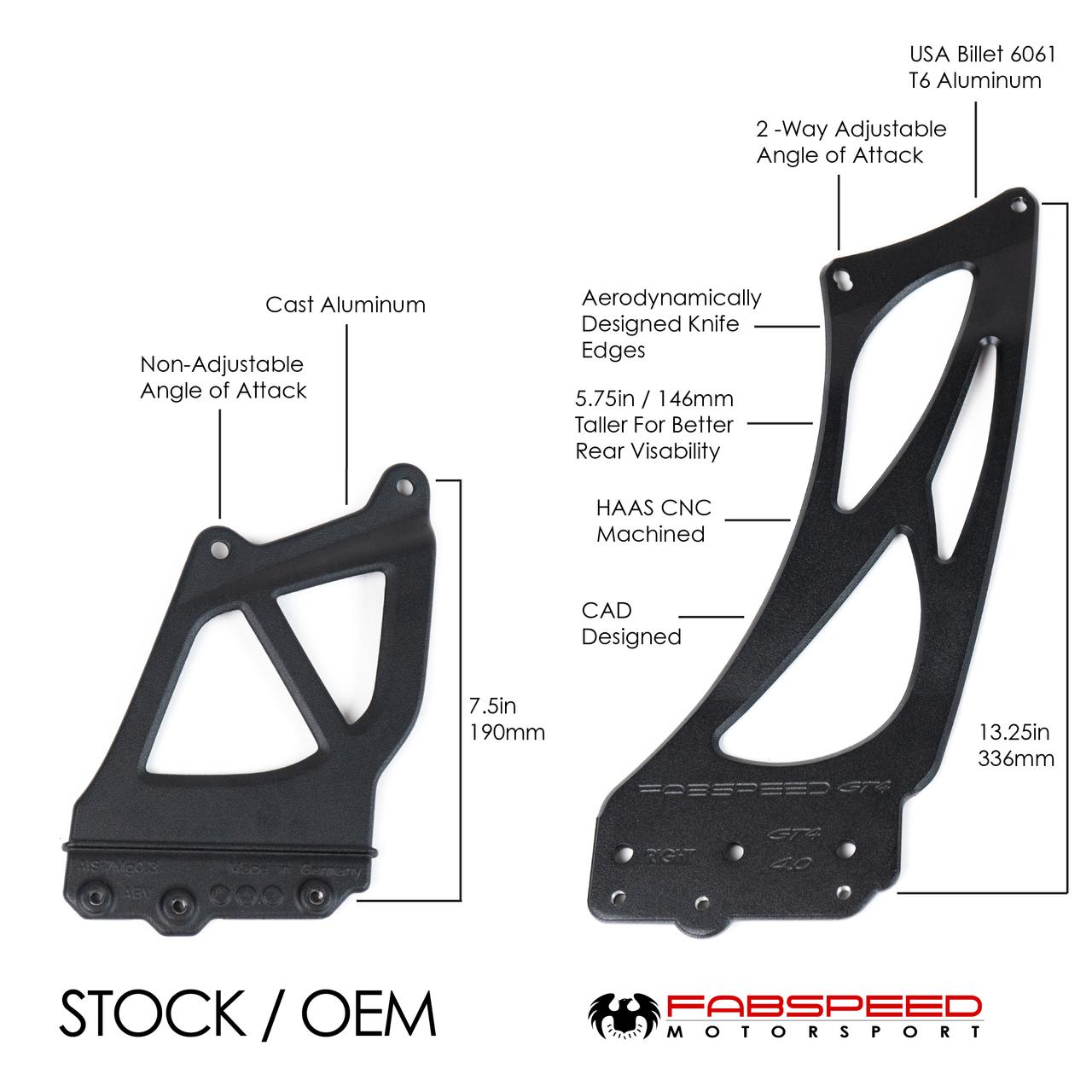 Fabspeed Porsche 981/718 Cayman GT4 Monoblock Wing Risers 2015 Onwards (FS.POR.GT4.MWR.XX)