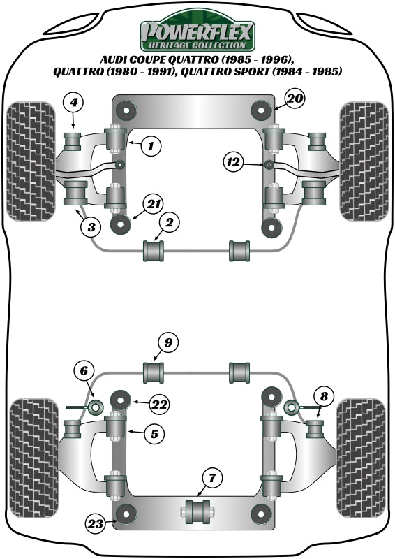 Audi (PFR3-108-15H) Rear Anti Roll Bar To Control Arm