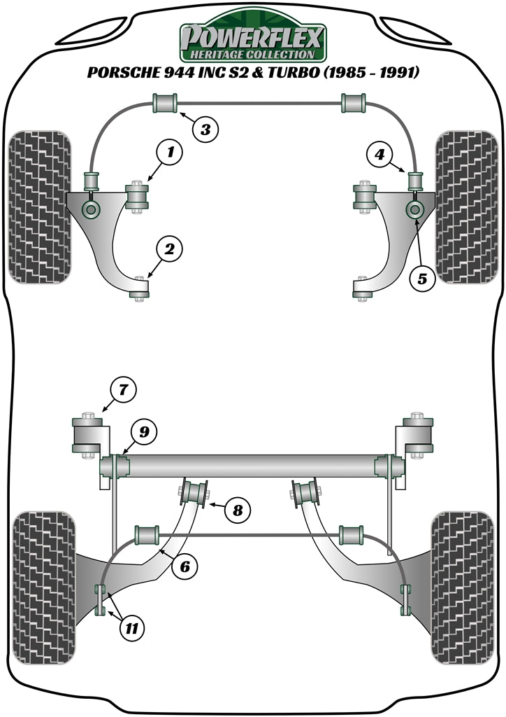 Porsche (PFF57-205-16H) Front Anti-Roll Bar Drop Link Bush 16mm