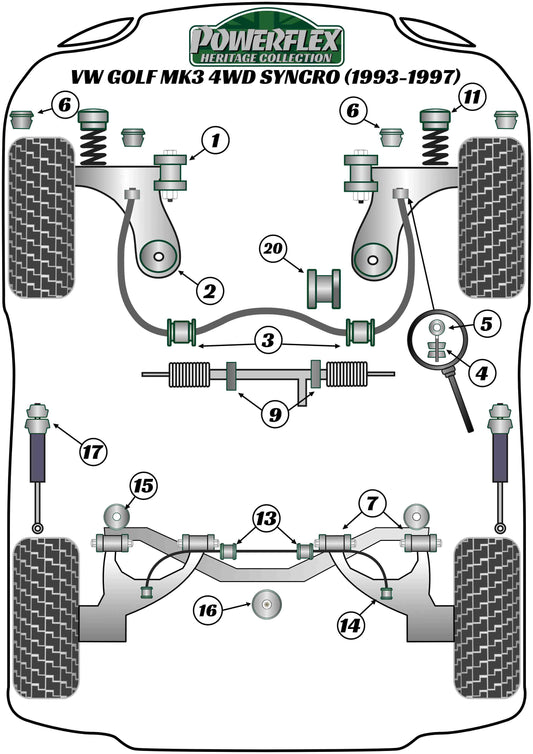Volkswagen (PFR85-263-20H) Rear Anti Roll Bar Inner Bush 20mm