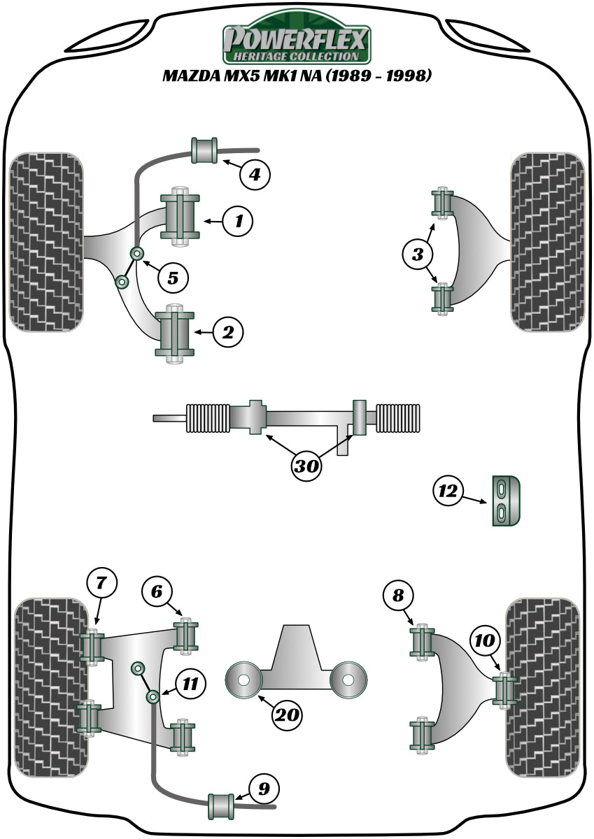 Mazda (PFF36-108H) Steering Rack Mounting Bush Kit