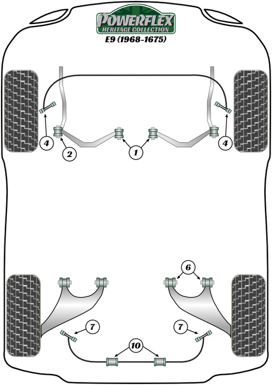 BMW (PFF5-2002H) Front Lower Arm Outer Bush