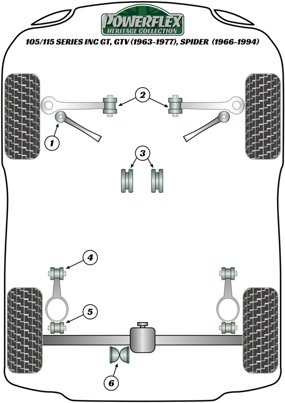 Porsche (PFR57-430H) Shift Rod Coupling Bush