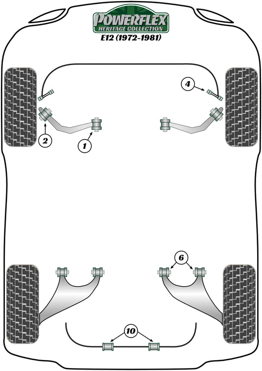 BMW (PFF5-1601H) Front Arm Inner Bush