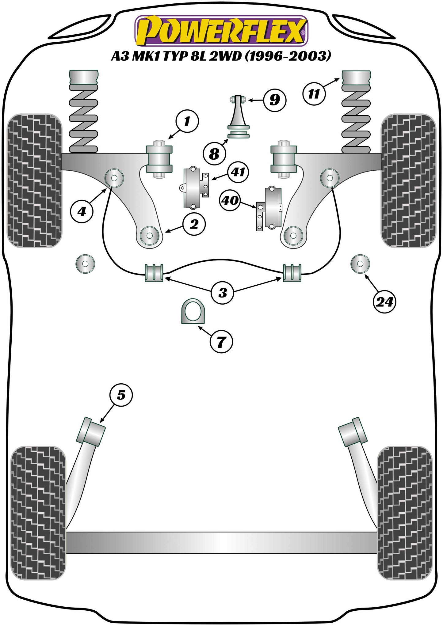 Audi (PFF85-412H) Front Anti Roll Bar Link Bush Kit