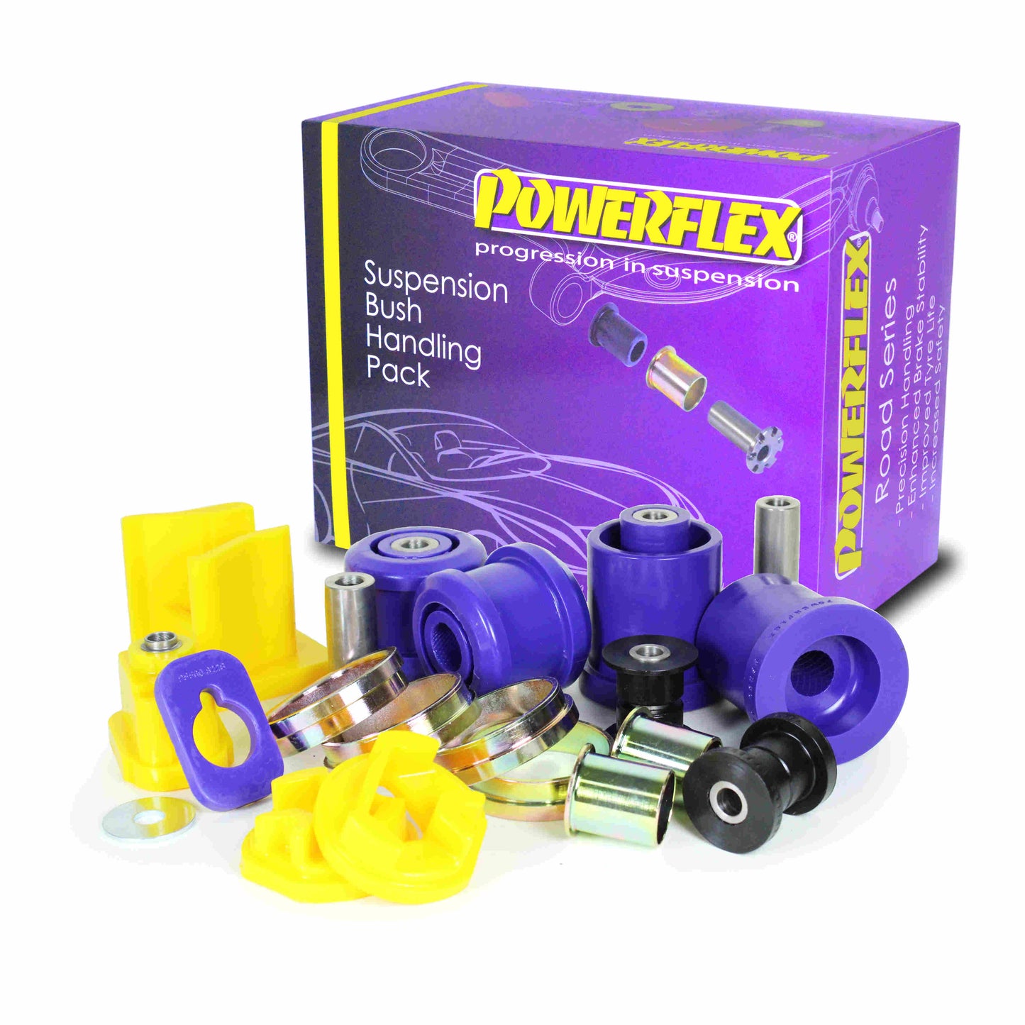 Renault (PF60K-1002) Powerflex Handling Pack