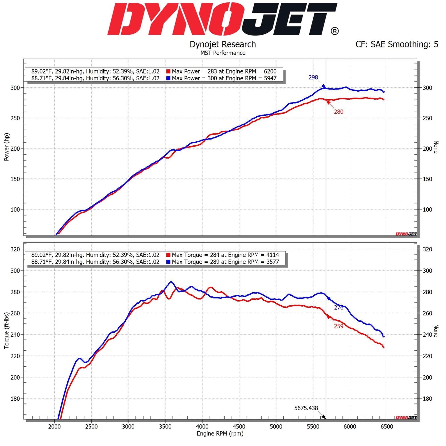 Toyota GR Corolla 1.6T Intake System (TY-GRC05R)