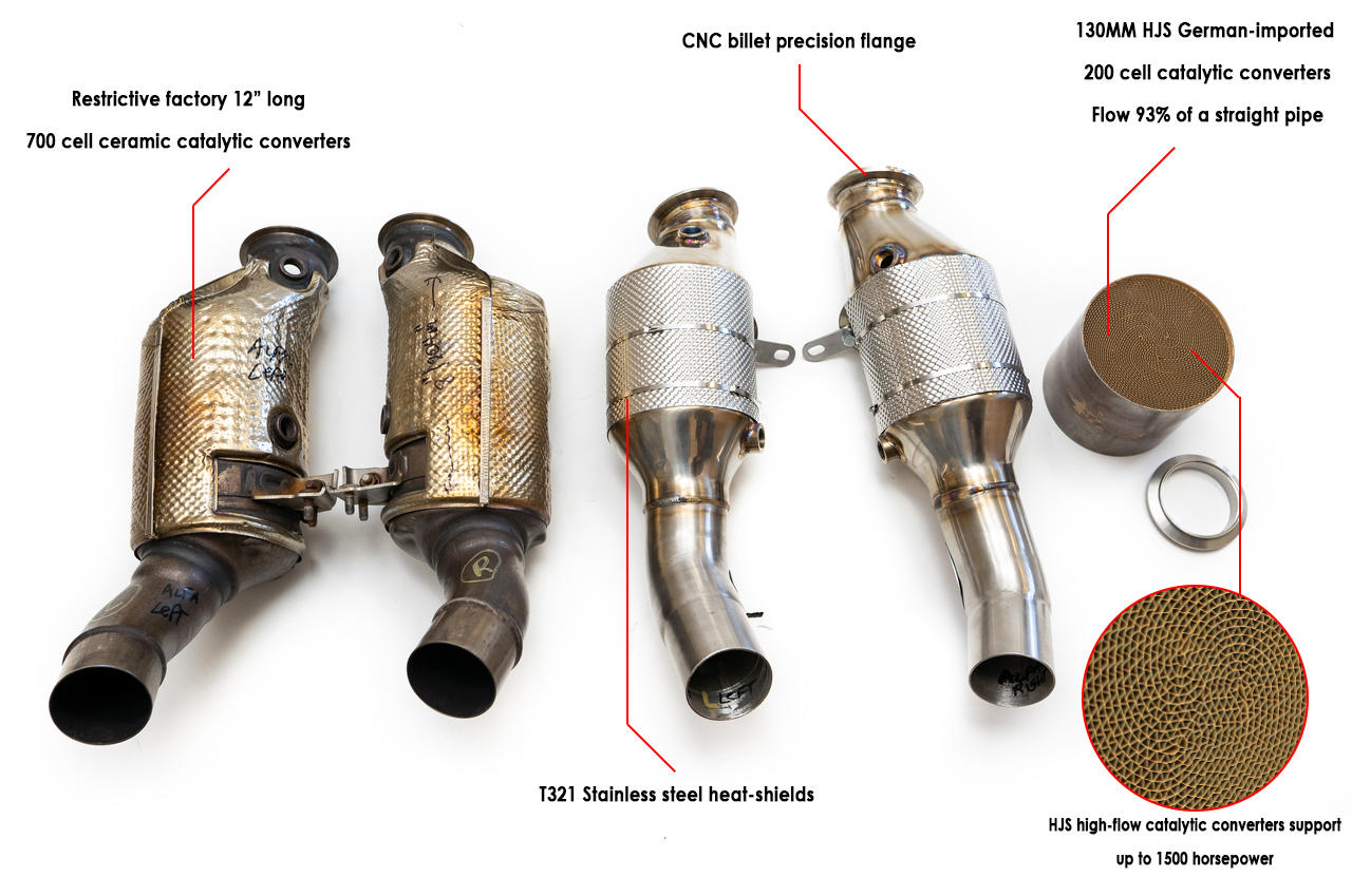 Fabspeed Alfa Romeo Giulia Quadrifoglio Primary Sport Catalytic Converter Downpipes (FS.ALF.G29T.PSC)