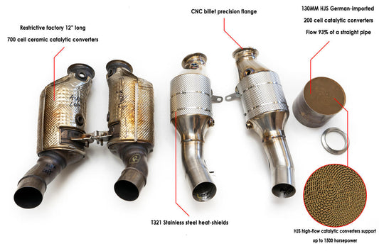 Fabspeed Alfa Romeo Giulia Quadrifoglio Primary Sport Catalytic Converter Downpipes (FS.ALF.G29T.PSC)