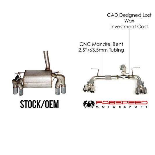 Fabspeed BMW M2 F87 Muffler Bypass Exhaust System (FS.BMW.M2F87.MBEXX)