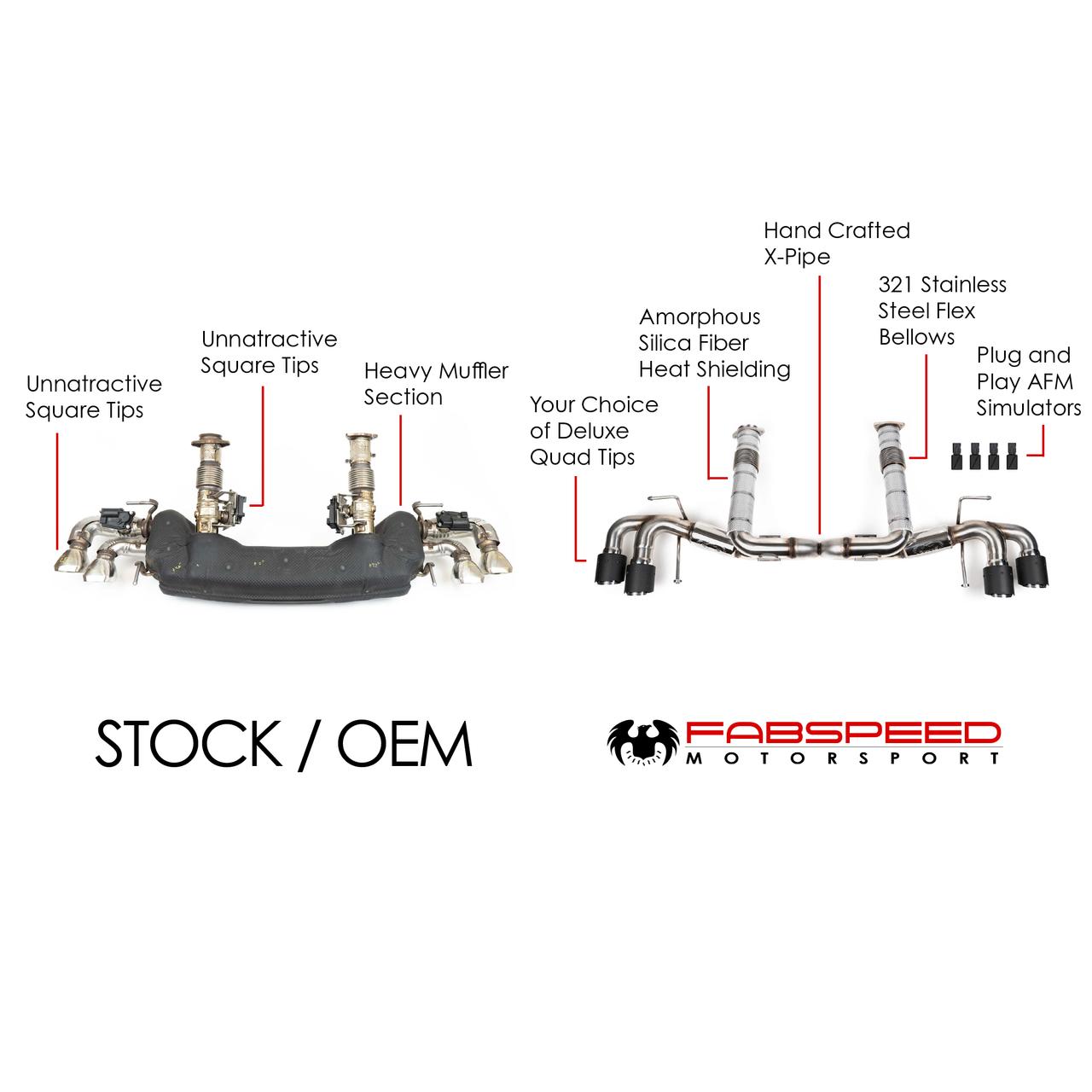 Fabspeed Chevrolet Corvette C8 Supersport X-Pipe Exhaust System 2020 Onwards (FS.CHEVY.C8.CBEX)