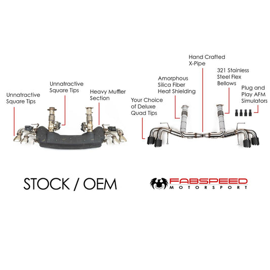 Fabspeed Chevrolet Corvette C8 Supersport X-Pipe Exhaust System 2020 Onwards (FS.CHEVY.C8.CBEX)