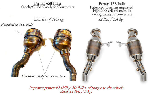 Fabspeed Ferrari 458 Italia Sport Catalytic Converters (FS.FER.458.SC)
