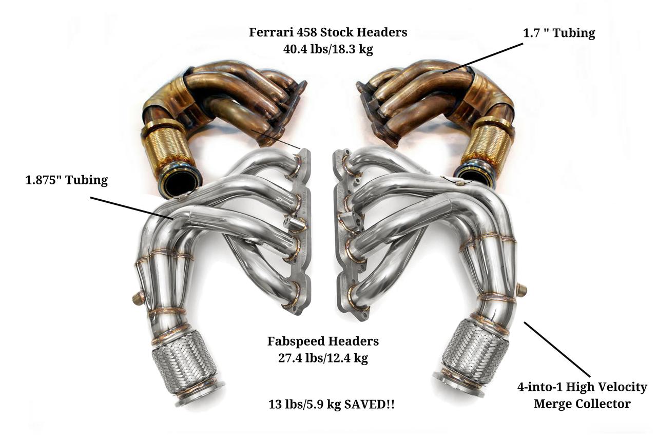 Fabspeed Ferrari 458 Italia Sport Headers 2010-2015 (FS.FER.458.SHDR)