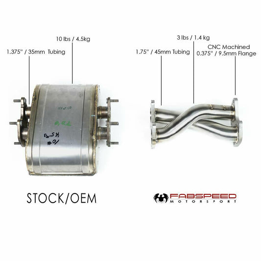 Fabspeed Ferrari F8 Tributo Rear Center Muffler Bypass X Pipe 2020 Onwards (FS.FER.F8.MB)