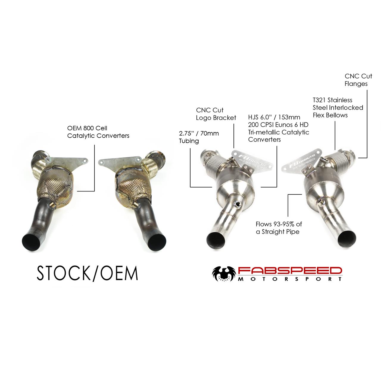 Fabspeed Ferrari F8 Tributo Sport Catalytic Converters 2020 Onwards (FS.FER.F8.SC)