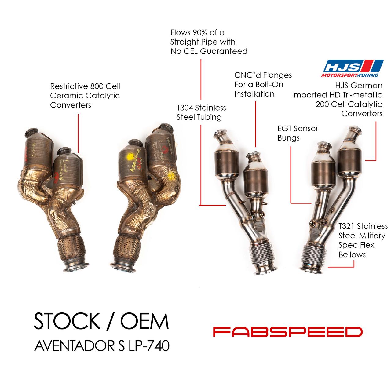 Fabspeed Lamborghini Aventador S LP-740-4 Sport Catalytic Converters 2016-2021 (FS.LAM.AVRS.SC)