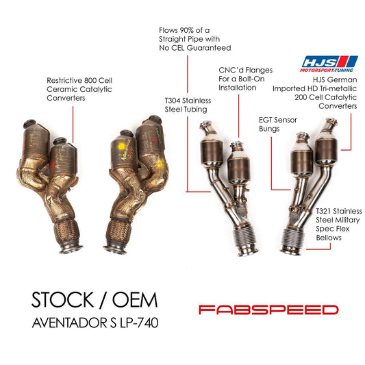 Fabspeed Lamborghini Aventador S LP-740-4 Sport Catalytic Converters 2016-2021 (FS.LAM.AVRS.SC)