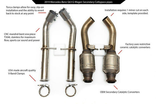Fabspeed Mercedes-Benz G63 AMG 2nd link comp. Pipes with XperTune Performance Software 2019-2024 (FS.MER.G63.SCBEP)