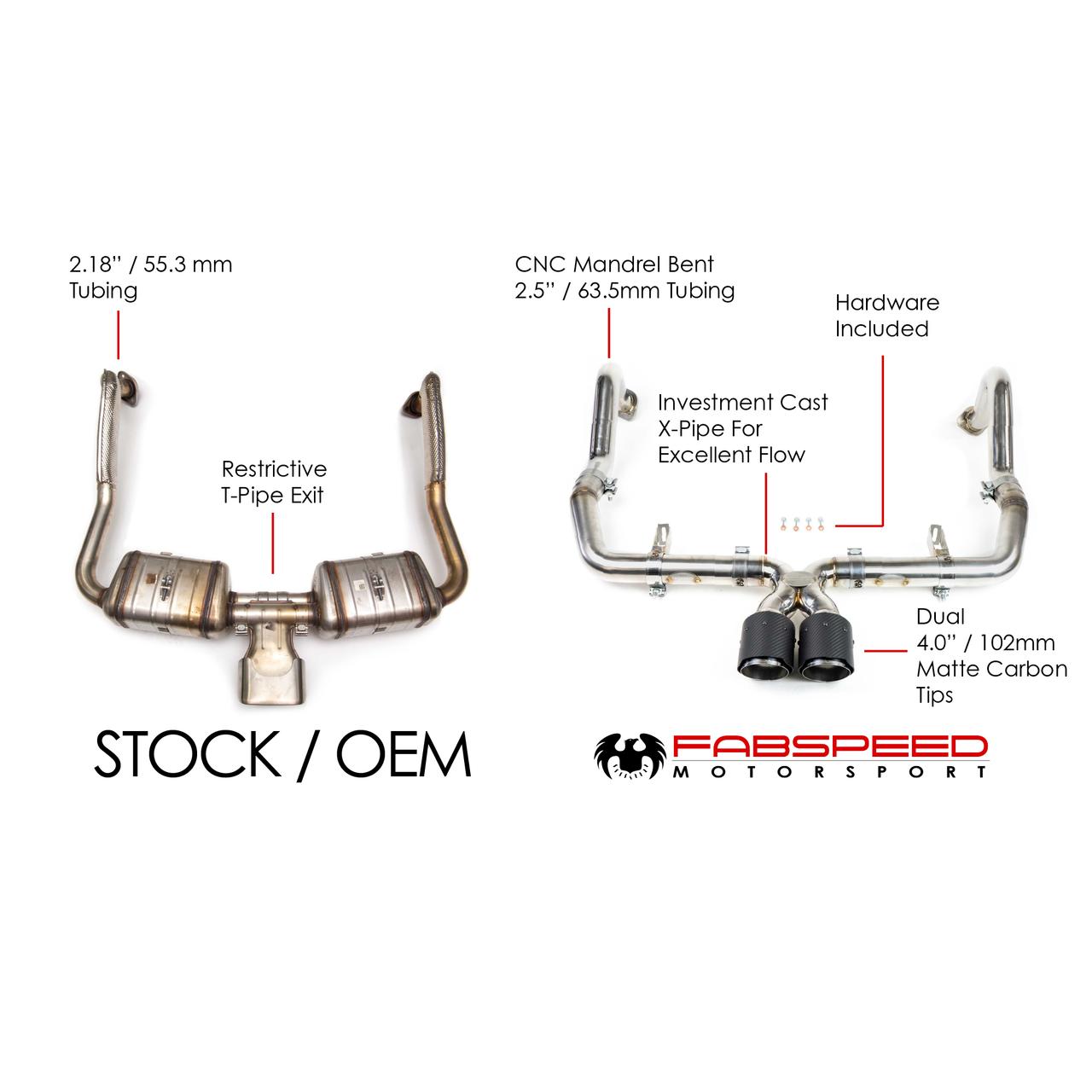 Fabspeed Porsche 718 Boxster/Cayman Maxflo Onwards Sport Cat Package 2017 Onwards (FS.POR.718.MAXXR)