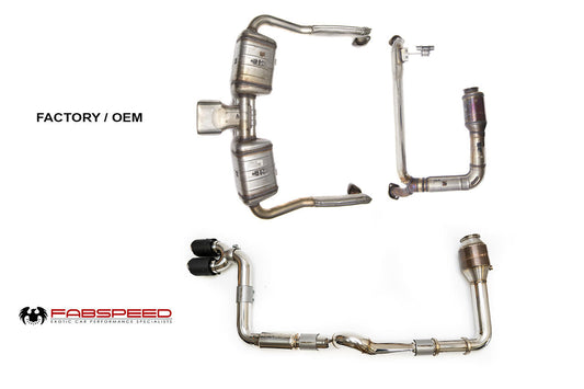 Fabspeed Porsche 718 Boxster/Cayman Supercup Turboback Exhaust System 2017 Onwards (FS.POR.718.SCUPXXX)