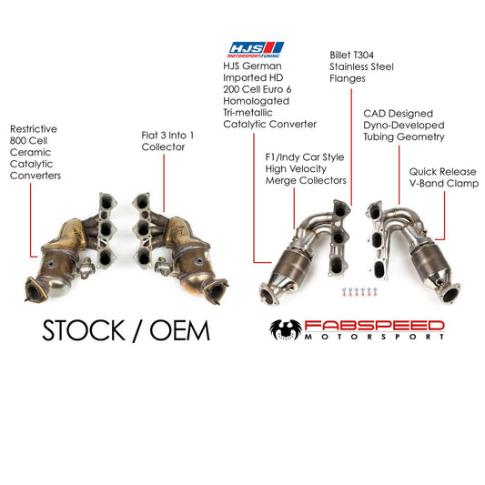 Fabspeed Porsche 718 GT4 / GTS / Spyder RENNKRAFT?? Modular Street and Racing Headers with HJS Catalytic Converters 2020 Onwards (FS.POR.718GT4.MDLRHDR.XXX)