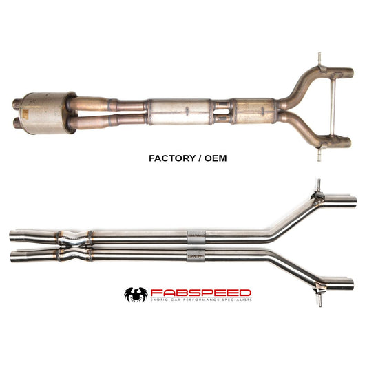 Fabspeed Porsche 970 Panamera Turbo / Turbo S Resonator Bypass X-Pipe 2010-2016 (FS.POR.970T.XP)