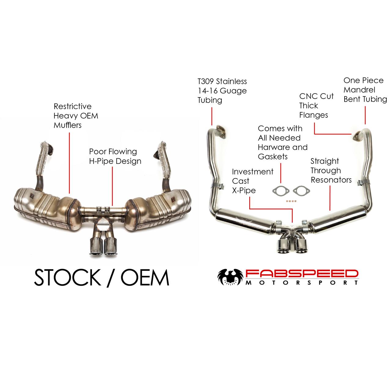 Fabspeed Porsche 981 Boxster/Cayman Supercup Race Exhaust System 2013-2016 (FS.POR.981.SCUPX)