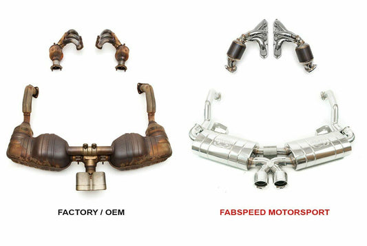 Fabspeed Porsche 987 Boxster / Cayman Performance Package 2005-2008 (FS.POR.987.XPKGXX)